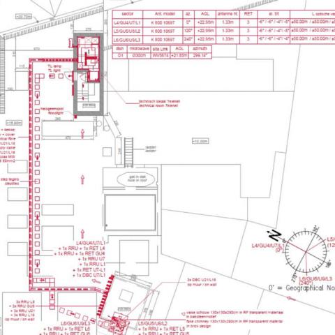 Architectural services